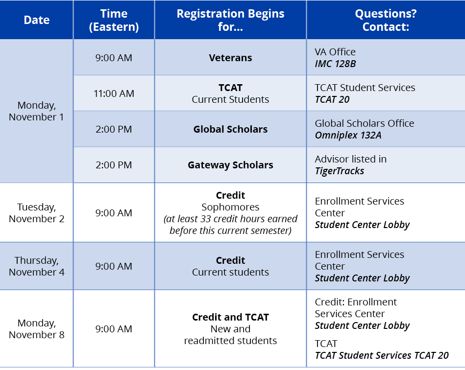 Advising & Registration | Chattanooga State Community College